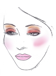 makeup chart
